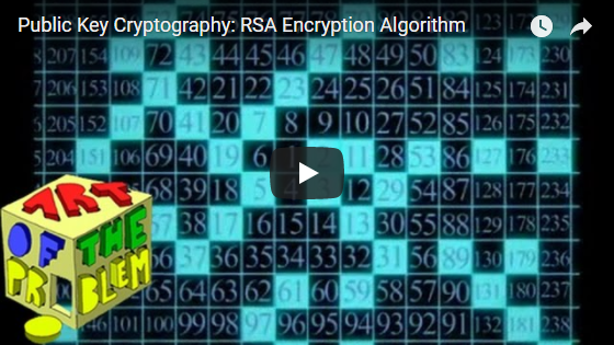 rsa encryption history